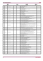 Preview for 22 page of Salda RIS 700PE/PW EKO 3.0 Manual