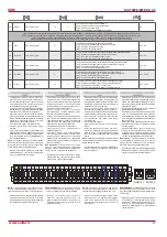 Preview for 23 page of Salda RIS 700PE/PW EKO 3.0 Manual