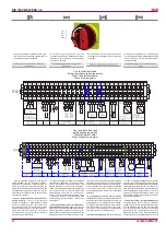 Preview for 24 page of Salda RIS 700PE/PW EKO 3.0 Manual