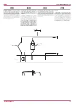 Preview for 25 page of Salda RIS 700PE/PW EKO 3.0 Manual