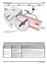 Preview for 26 page of Salda RIS 700PE/PW EKO 3.0 Manual