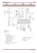 Preview for 34 page of Salda RIS 700PE/PW EKO 3.0 Manual