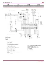 Preview for 36 page of Salda RIS 700PE/PW EKO 3.0 Manual