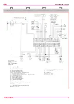 Preview for 37 page of Salda RIS 700PE/PW EKO 3.0 Manual