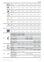 Preview for 21 page of Salda RIS EKO 3.0 1200 PE 3.0 Mounting And Installation Instruction