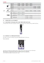 Preview for 22 page of Salda RIS EKO 3.0 1200 PE 3.0 Mounting And Installation Instruction