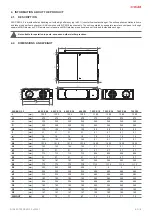 Preview for 5 page of Salda RIS EKO 3.0 400 PE 0.9 Mounting And Installation Instruction