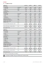 Preview for 6 page of Salda RIS EKO 3.0 400 PE 0.9 Mounting And Installation Instruction