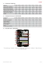 Preview for 7 page of Salda RIS EKO 3.0 400 PE 0.9 Mounting And Installation Instruction