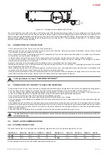 Preview for 11 page of Salda RIS EKO 3.0 400 PE 0.9 Mounting And Installation Instruction