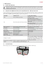 Preview for 13 page of Salda RIS EKO 3.0 400 PE 0.9 Mounting And Installation Instruction