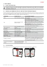 Preview for 15 page of Salda RIS V EKO 3.0 1200VEL Mounting And Installation Instruction