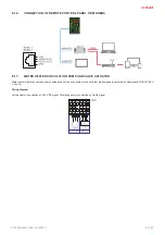 Preview for 23 page of Salda RIS V EKO 3.0 1200VEL Mounting And Installation Instruction