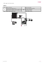 Preview for 15 page of Salda SAV Mounting And Installation Instruction