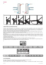 Preview for 28 page of Salda SAV Mounting And Installation Instruction