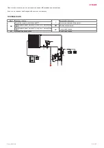 Preview for 31 page of Salda SAV Mounting And Installation Instruction