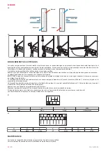 Preview for 36 page of Salda SAV Mounting And Installation Instruction