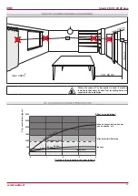 Preview for 41 page of Salda Smarty 2R VE User And Service Technical Manual