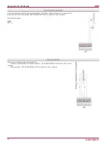 Preview for 42 page of Salda Smarty 2R VE User And Service Technical Manual