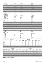 Preview for 6 page of Salda SMARTY 2R VER Mounting And Installation Instruction