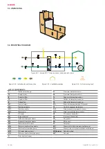 Preview for 10 page of Salda SMARTY 2R VER Mounting And Installation Instruction