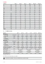 Preview for 6 page of Salda Smarty 2X P 1.1 Mounting And Installation Instruction