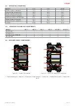 Preview for 7 page of Salda Smarty 2X P 1.1 Mounting And Installation Instruction