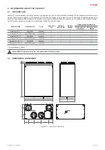 Preview for 5 page of Salda Smarty 2X V 1.1 Mounting And Installation Instruction