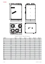 Preview for 6 page of Salda Smarty 2X V 1.1 Mounting And Installation Instruction