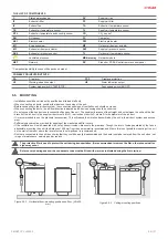 Preview for 11 page of Salda Smarty 2X V 1.1 Mounting And Installation Instruction