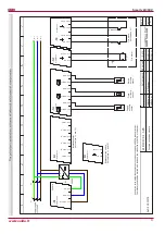 Preview for 31 page of Salda Smarty 2X V Series User And Service Technical Manual