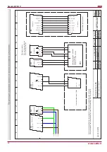 Preview for 32 page of Salda Smarty 2X V Series User And Service Technical Manual