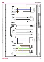 Preview for 33 page of Salda Smarty 2X V Series User And Service Technical Manual