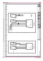 Preview for 38 page of Salda Smarty 2X V Series User And Service Technical Manual