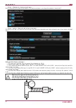 Preview for 50 page of Salda Smarty 2X V Series User And Service Technical Manual