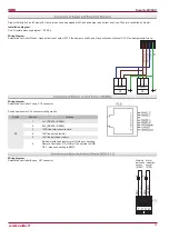 Preview for 51 page of Salda Smarty 2X V Series User And Service Technical Manual