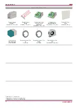 Preview for 54 page of Salda Smarty 2X V Series User And Service Technical Manual