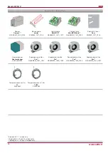 Preview for 56 page of Salda Smarty 2X V Series User And Service Technical Manual