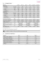 Preview for 7 page of Salda Smarty 2XV 1.1 Mounting And Installation Instruction