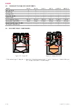 Preview for 8 page of Salda Smarty 2XV 1.1 Mounting And Installation Instruction