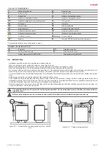 Preview for 11 page of Salda Smarty 2XV 1.1 Mounting And Installation Instruction