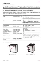 Preview for 15 page of Salda Smarty 2XV 1.1 Mounting And Installation Instruction