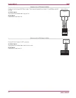 Preview for 32 page of Salda Smarty 3X P Mounting And Installation Instructions Manual