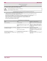 Preview for 35 page of Salda Smarty 3X P Mounting And Installation Instructions Manual