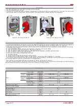 Preview for 8 page of Salda Smarty 3X VER User And Service Manual