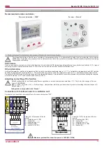 Preview for 15 page of Salda Smarty 3X VER User And Service Manual