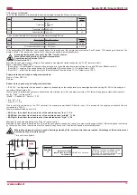 Preview for 19 page of Salda Smarty 3X VER User And Service Manual