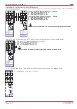 Preview for 20 page of Salda Smarty 3X VER User And Service Manual