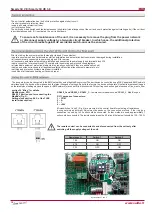 Preview for 36 page of Salda Smarty 3X VER User And Service Manual