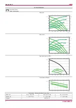 Preview for 6 page of Salda Smarty 4X P Series Mounting And Installation Instructions Manual